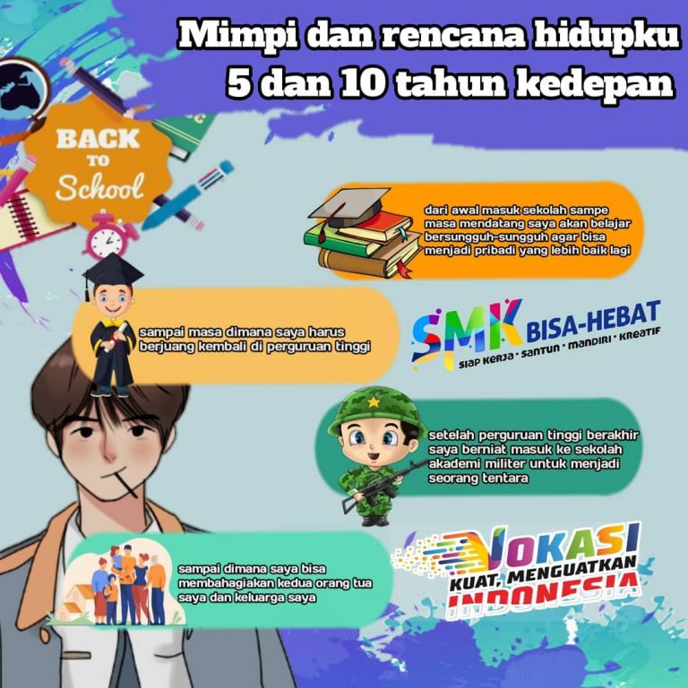 smk mutu cikampek lomba vokasi poster